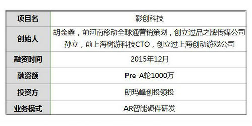  “如果贸然做北京速记C端市场的话