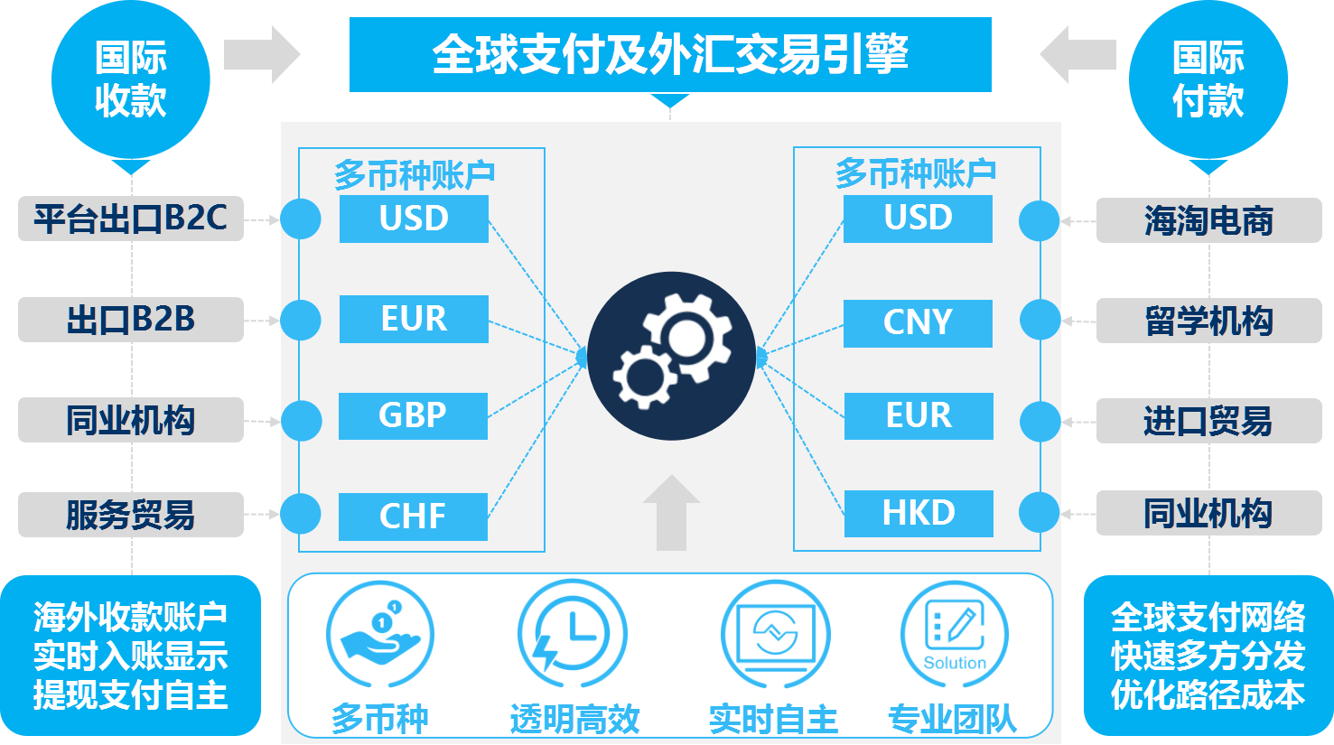 20170710102249_985.png