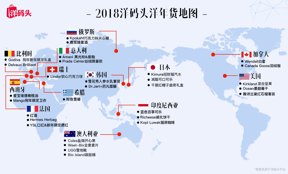 发布2018洋年货地图 全球美食销售增长60%|投中网|连接人,信息与资产