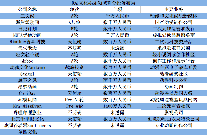 中国人口超过5000万_...影部分表示我国人口超过5000万的省级单位,可说明我国人(2)