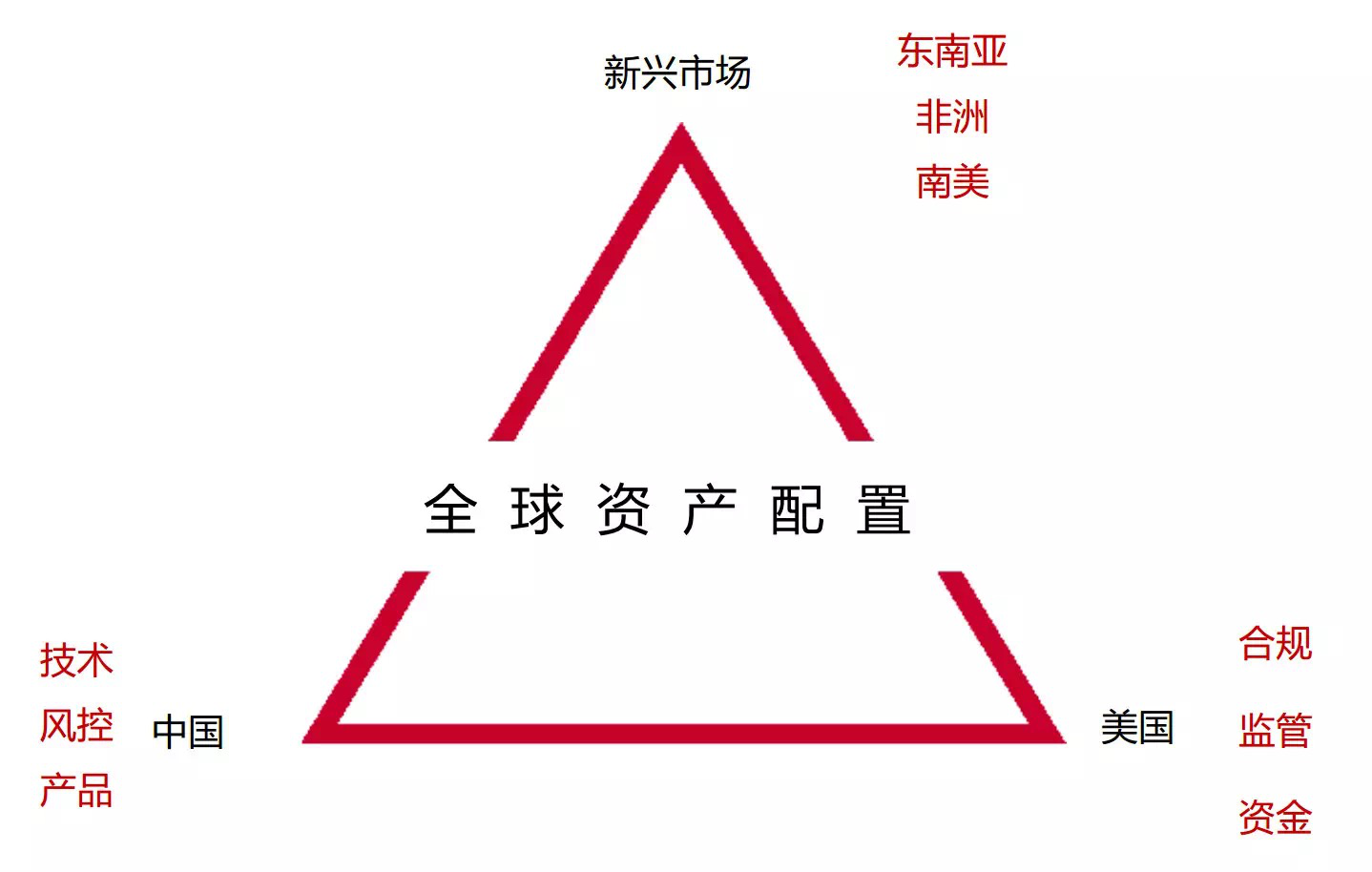 潜在gdp怎么算_中国未来十年gdp增速,中国未来十年经济发展预测