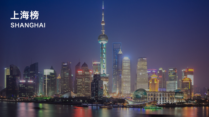 投中2018年度榜单