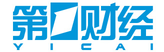 第一财经