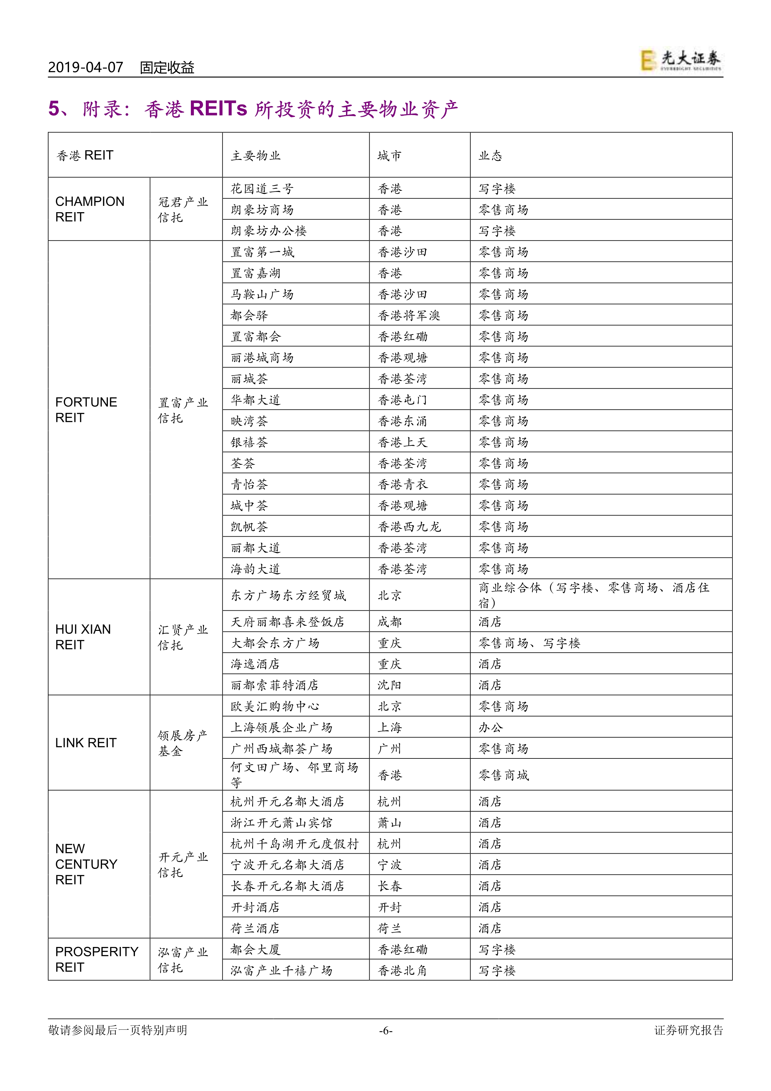 090316344628_0光大证券香港REITs有哪些特点？_6.jpg