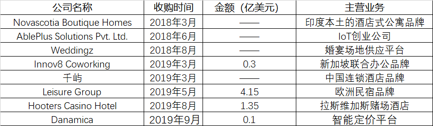 1567563905972062089.png 图片2.png