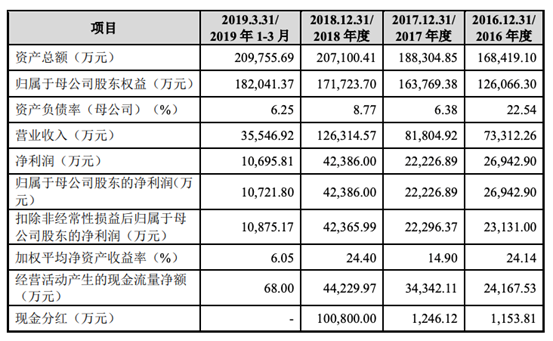 1568166380665076174.png image.png