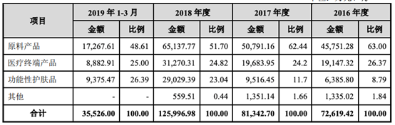 1568166401314083340.png image.png