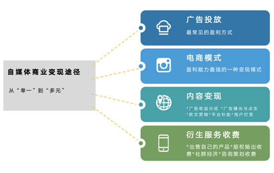 1569749269483039462.png image.png