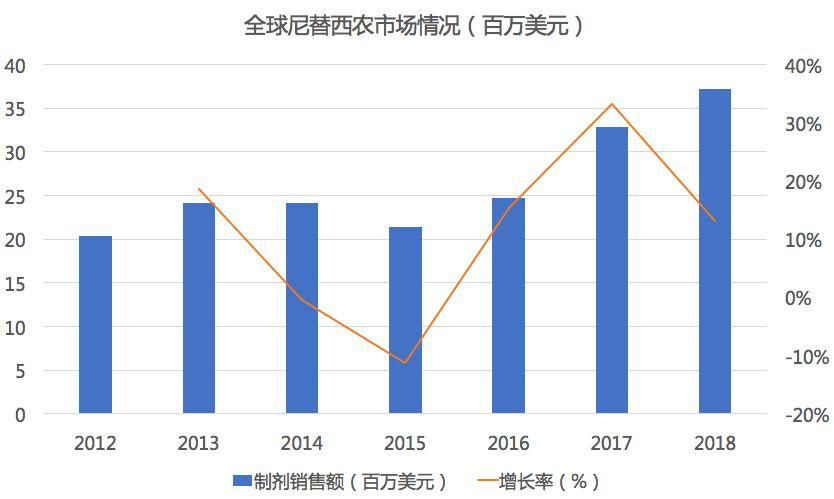 1571881034172063156.png 图片6.png