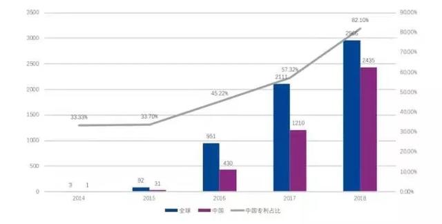 别让李笑来孙宇晨们卷土重来        