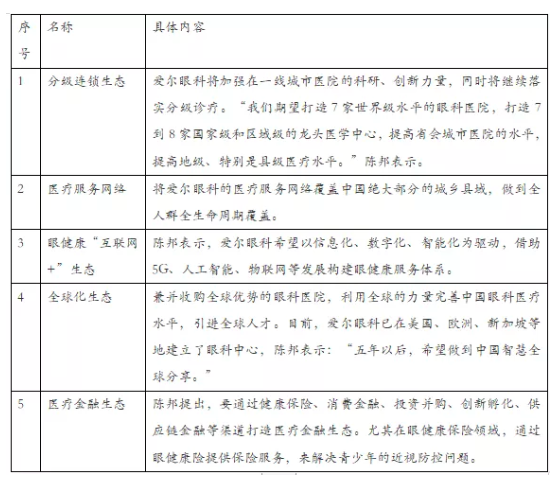 屏幕快照 2019-10-30 上午9.10.25.png