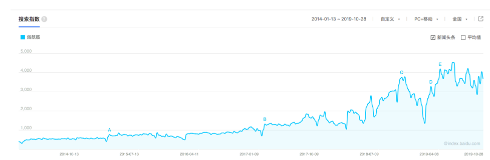 1573008903584049845.png 图片1.png