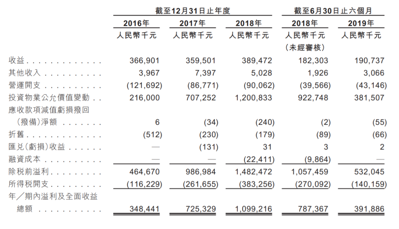 屏幕快照 2019-11-14 下午3.15.08.png