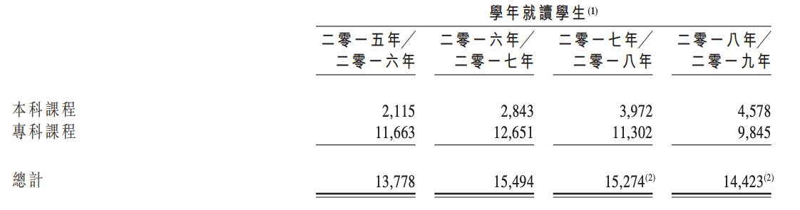1574744859863012739.png 截屏2019-11-26上午10.46.37.png