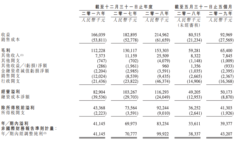 截屏2019-11-26上午10.52.18.png