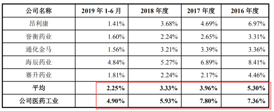 1575261436035074031.png image.png