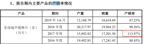 1575261451185090649.png image.png