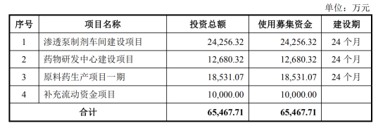 1575261465154076234.png image.png