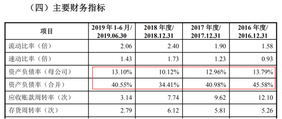 1575261477581020086.png image.png