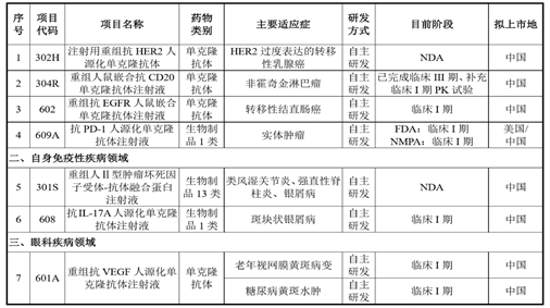 1575275445339088001.png image.png