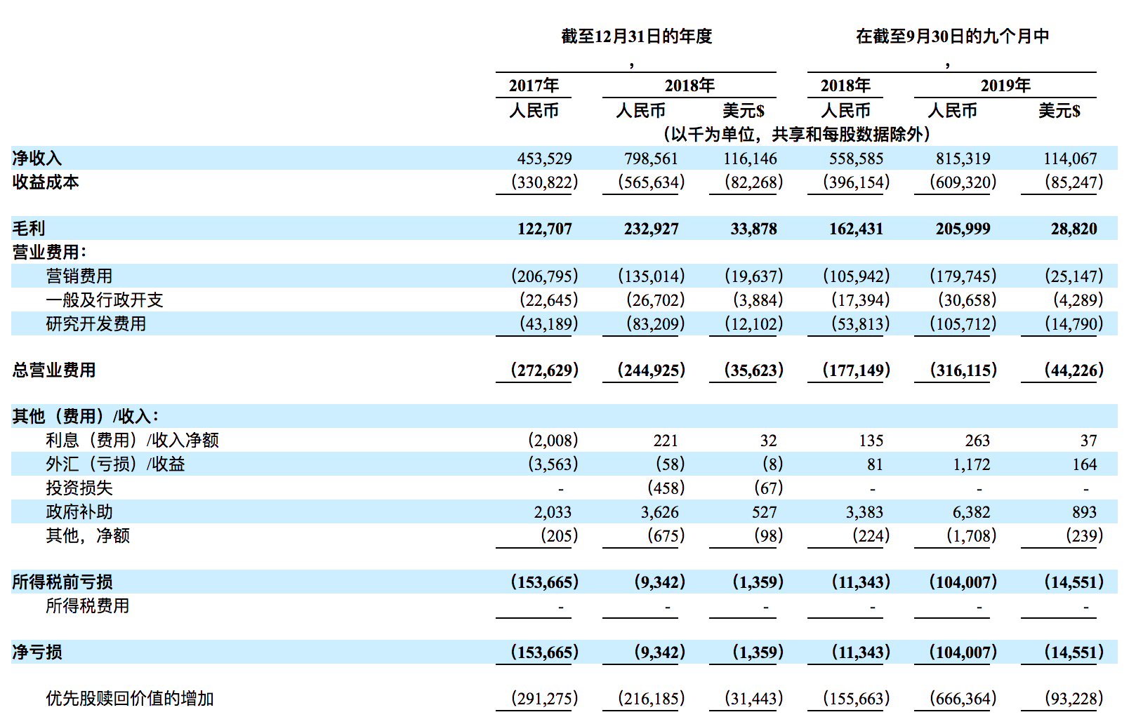 1575599713089034841.png 图片1.png