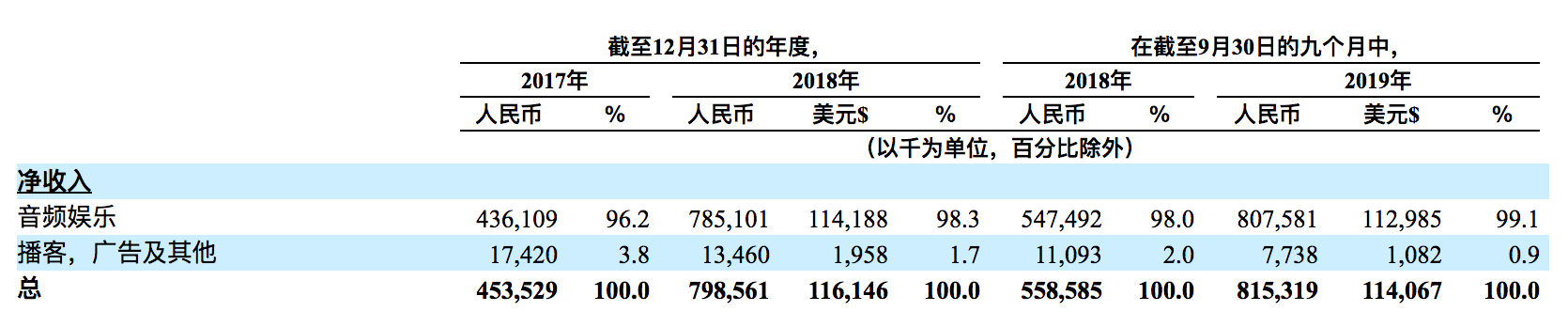 1575599889301015966.png 图片2.png