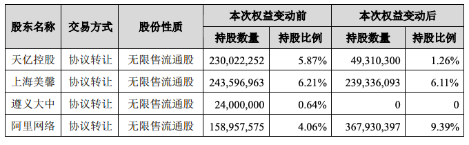 1575628850416065556.png 图片1.png