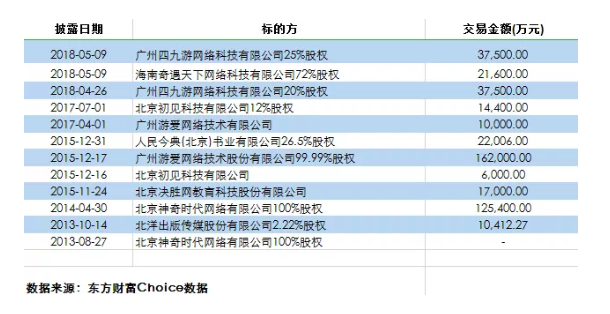 屏幕快照 2019-12-11 上午10.41.38.png