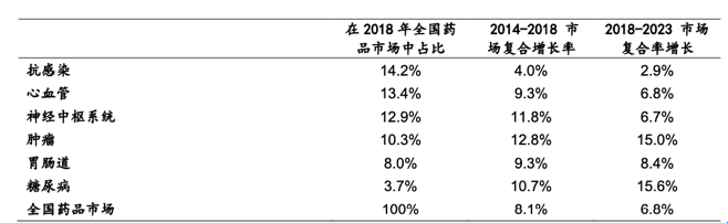屏幕快照 2019-12-16 上午9.38.52.png