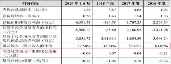 1576670725166056415.png image.png