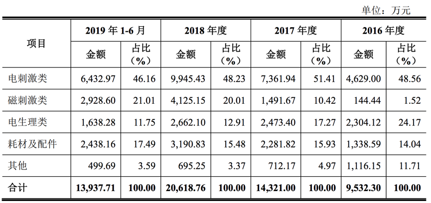 1577007786689096798.png 图片 1.png