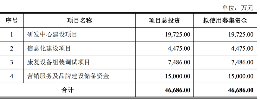 1577007774745079703.png 图片 3.png