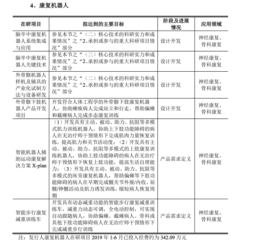 1577007754860054404.png 图片 5.png