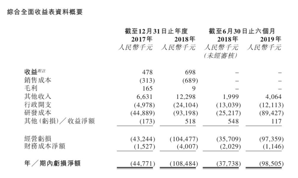 屏幕快照 2020-01-02 上午11.46.24.png