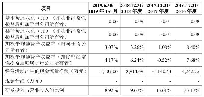 1577961066436088697.png 屏幕快照 2020-01-02 下午5.34.43.png