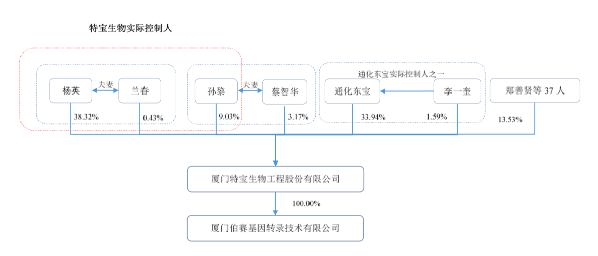 1577961087406057335.png 屏幕快照 2020-01-02 下午4.09.31.png