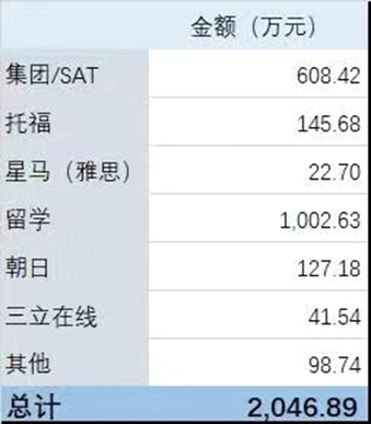 1578969209141004046.png image.png