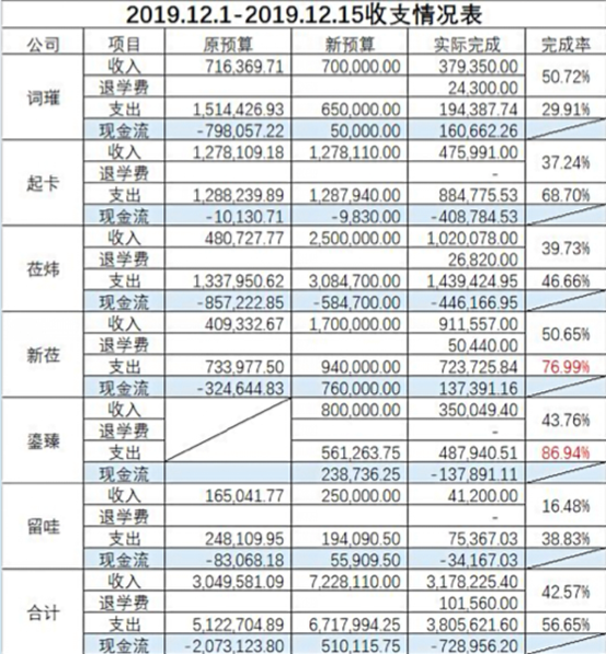 1578969252332034569.png image.png