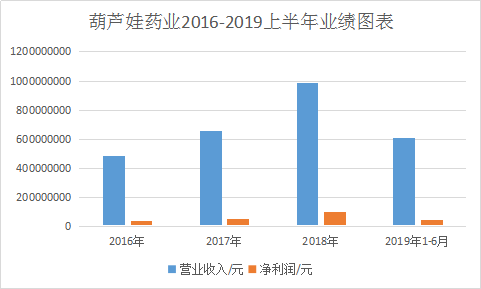 1579527874825022501.png image.png