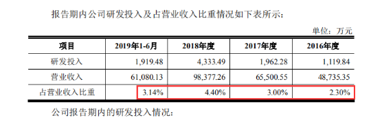 1579527893431057593.png image.png