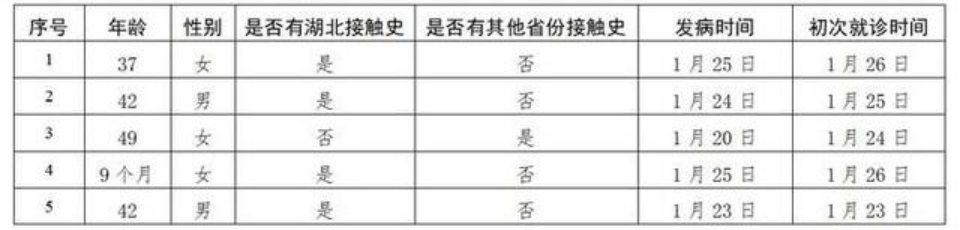 1580089751085036188.png image.png