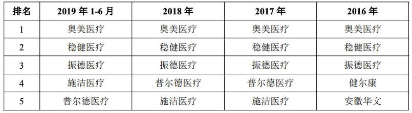 屏幕快照 2020-02-14 上午10.45.48.png