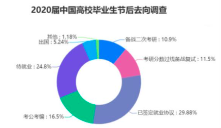 屏幕快照 2020-03-02 上午9.23.24.png