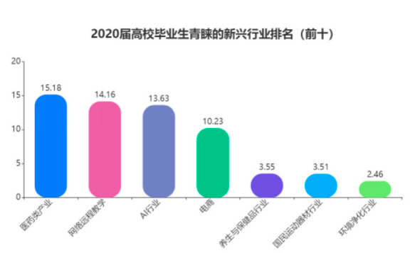 屏幕快照 2020-03-02 上午9.23.54.png