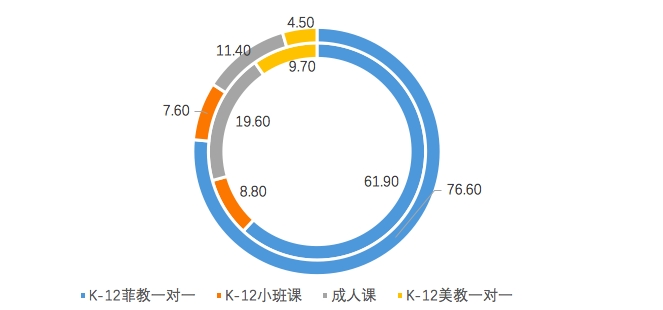 屏幕快照 2020-03-12 上午10.06.12.png