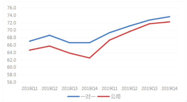 屏幕快照 2020-03-12 上午10.06.51.png