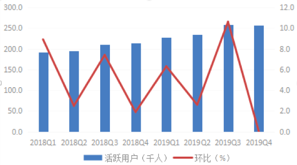 屏幕快照 2020-03-12 上午10.07.36.png
