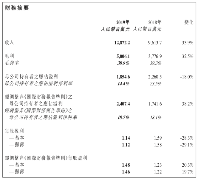 1585050238848026303.png 屏幕快照 2020-03-24 下午7.22.21.png