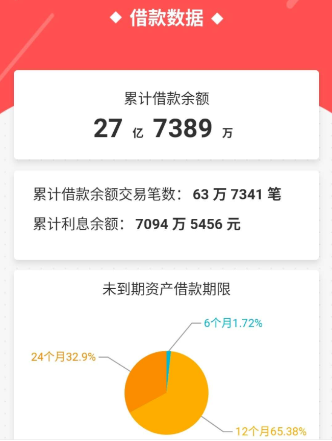 1587961484535007998.png 图片5.png