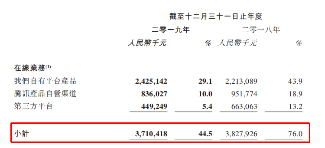 1588036027719035164.png image.png